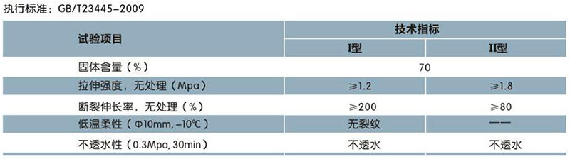 CQ105 聚合物水泥（JS） 復合防水涂料(圖1)