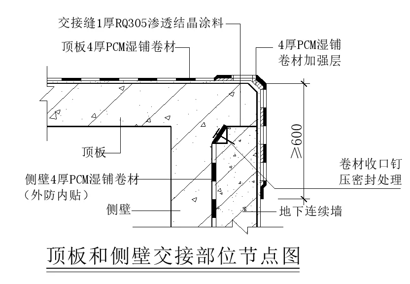 【干貨】逆作法施工如何做防水？(圖7)