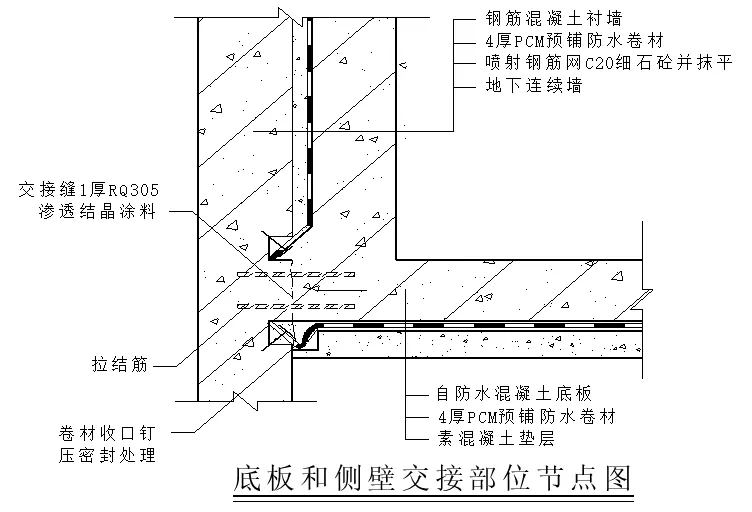 【干貨】逆作法施工如何做防水？(圖8)