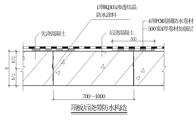 【干貨】逆作法施工如何做防水？(圖10)