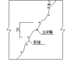 地下室漏水如何高壓灌漿？專業(yè)老師傅手把手教學(xué)，建議收藏！(圖7)