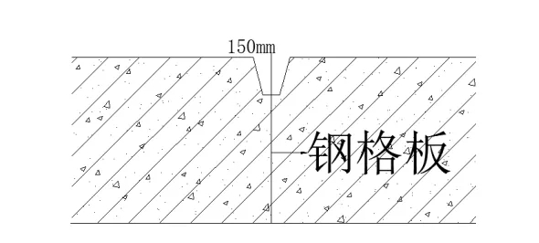 地下室漏水如何高壓灌漿？專業(yè)老師傅手把手教學(xué)，建議收藏！(圖11)