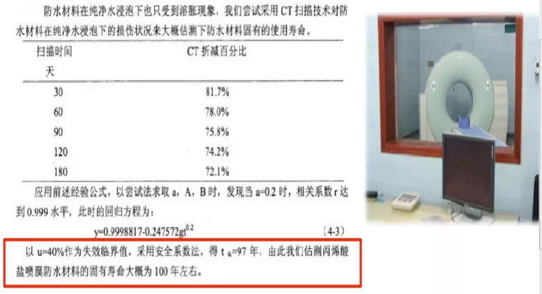 丙烯酸鹽噴膜防水涂料